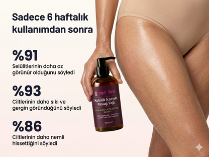 Pomloo - Selülit Karşıtı Bakım Yağı